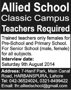 Allied School Lahore Jobs 2014 August for Teaching Faculty at Classic Campus
