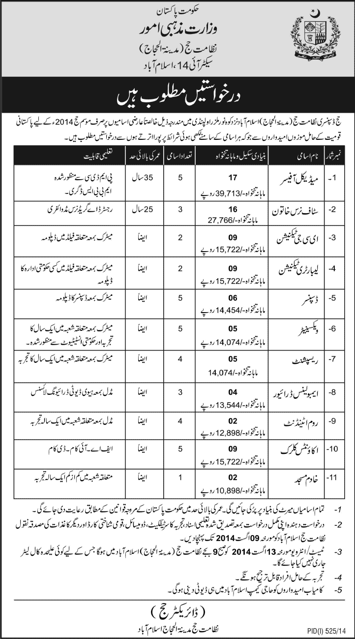 Ministry of Religious Affairs Jobs 2014 August for Hajj Dispensary