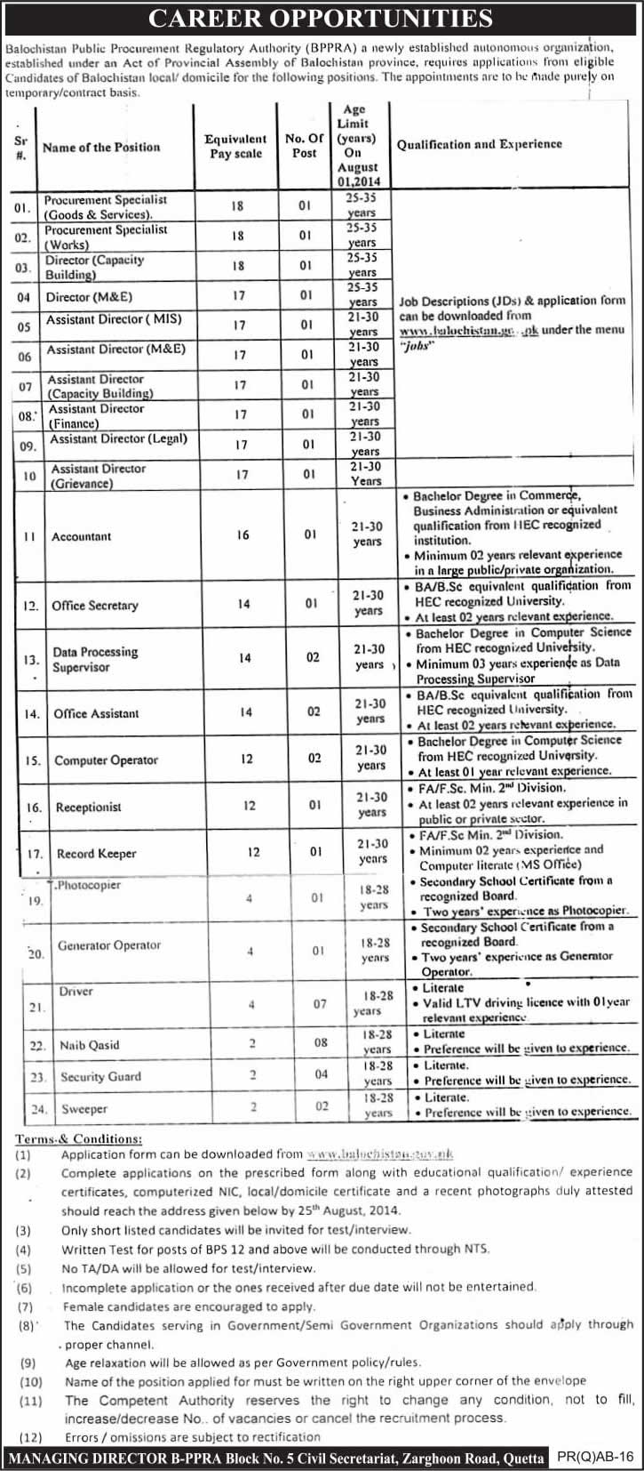 Balochistan Public Procurement Regulatory Authority Jobs 2014 August Latest