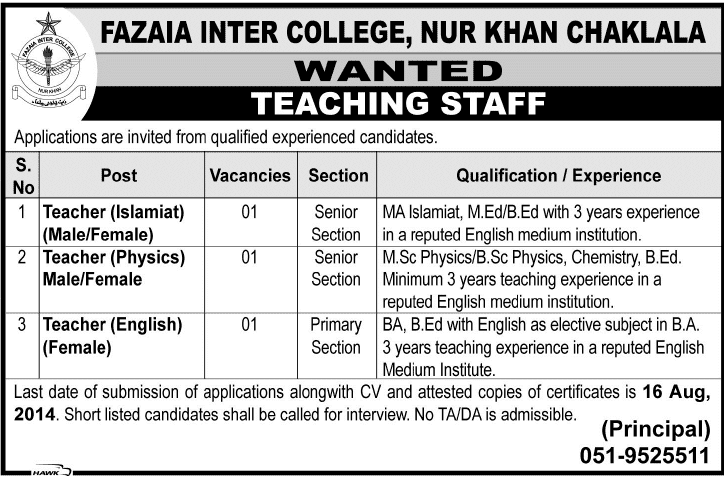 Fazaia Inter College Chaklala Rawalpindi Jobs 2014 August for Teaching Faculty