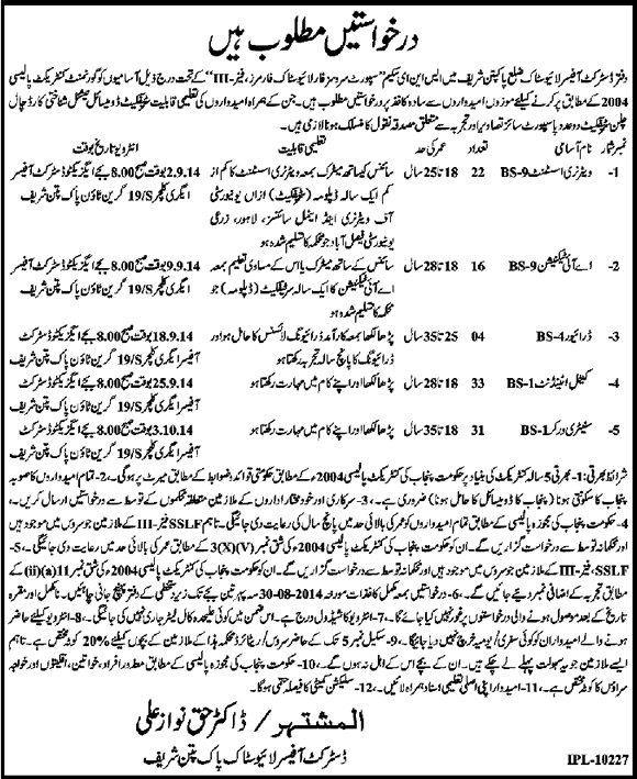 Livestock Department Pakpattan Jobs 2014 August Latest Advertisement