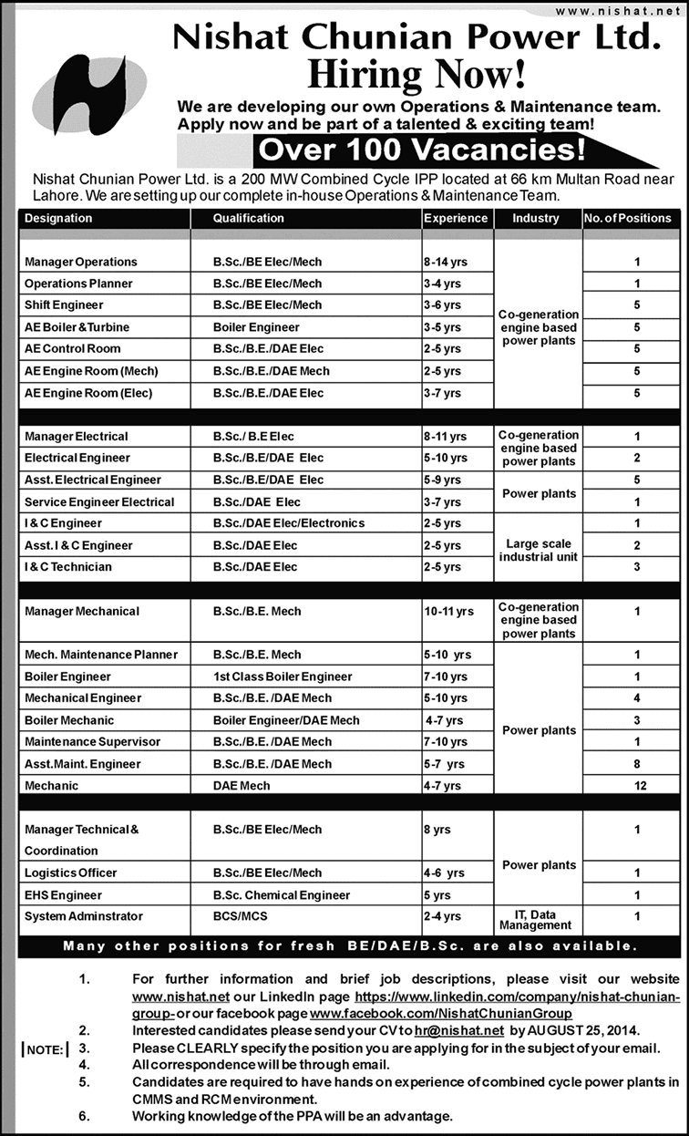 Nishat Chunian Power Jobs 2014 August Latest Advertisement