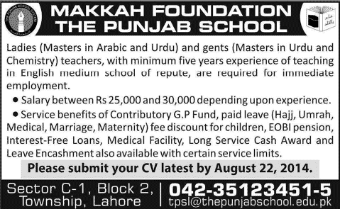 Teaching Jobs in Lahore 2014 August at The Punjab School