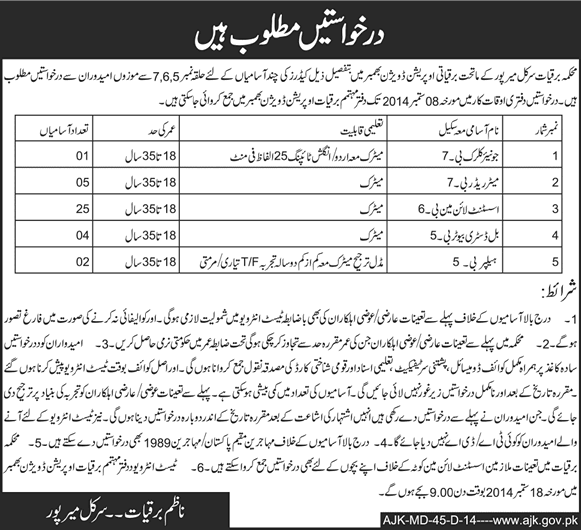 Electricity Department Mirpur AJK Jobs 2014 August Latest