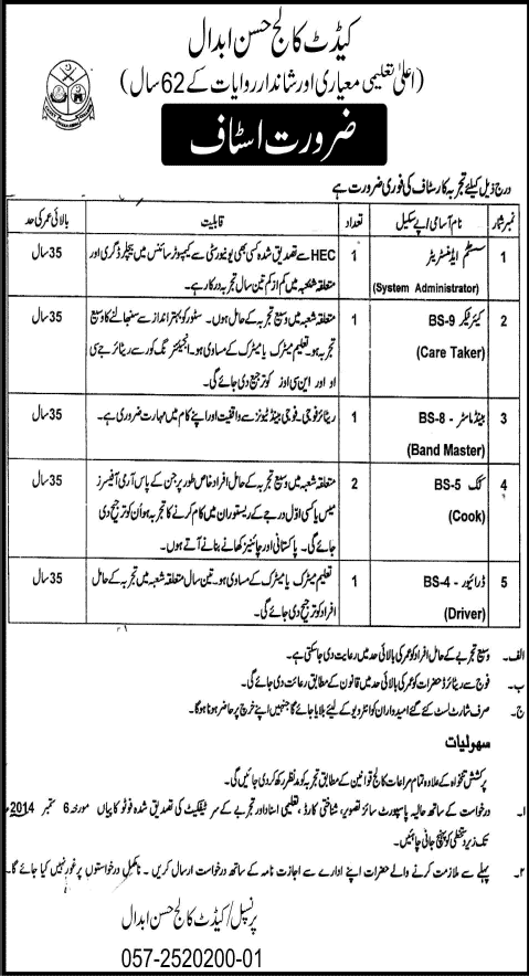 Cadet College Hasan Abdal Jobs 2014 August for System Administrator, Caretaker, Band Master, Cook & Driver