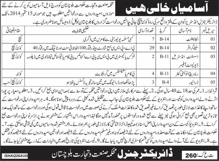 Industries and Commerce Department Balochistan Jobs 2014 August Latest
