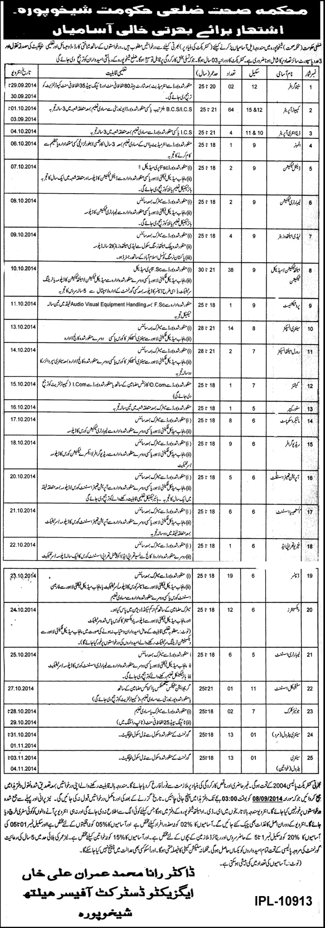 Health Department Sheikhupura Jobs 2014 August for Computer Operators, Admin & Paramedics