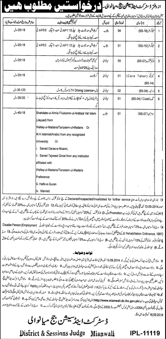 District and Session Court Mianwali Jobs 2014 August Latest Advertisement