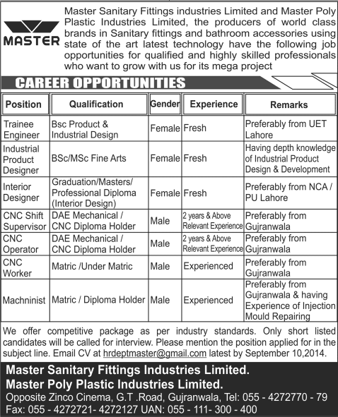 Master Sanitary Fittings Industries Limited Gujranwala Jobs 2014 August / September