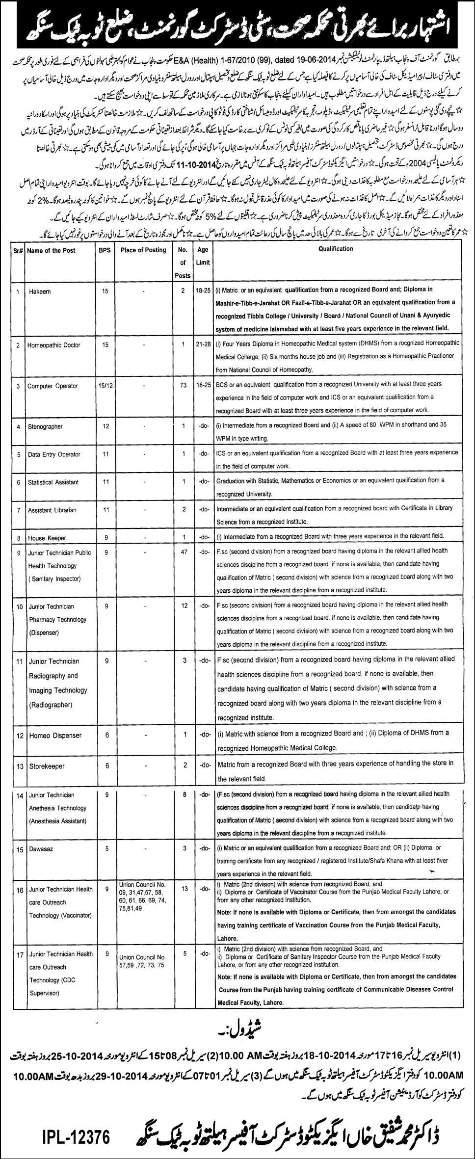 Health Department Toba Tek Singh Jobs 2014 September Punjab Interview Schedule / Date