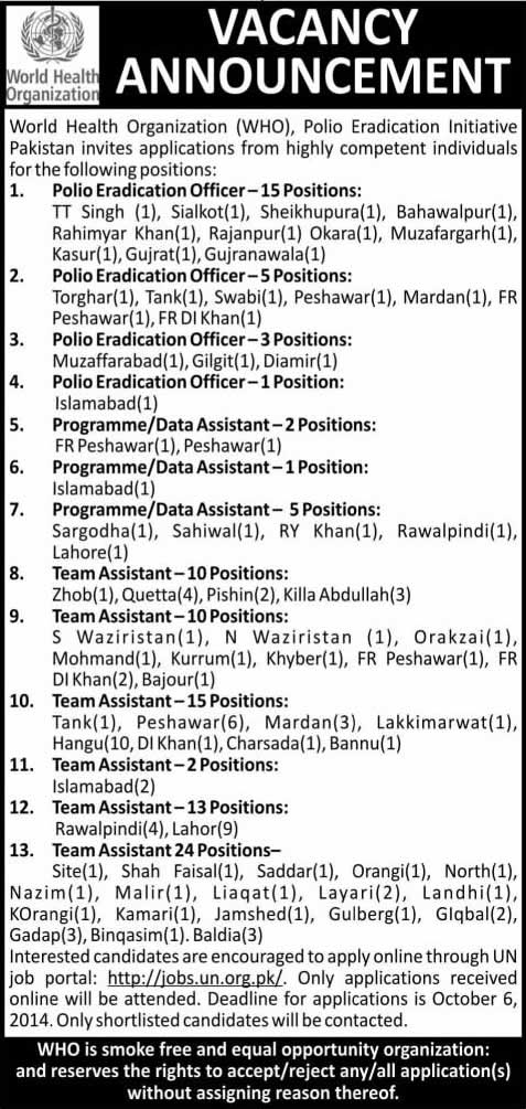 WHO Polio Eradication Initiative Pakistan Jobs 2014 September / October Latest