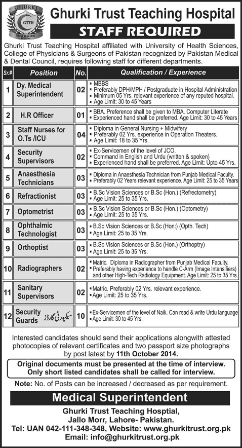 Ghurki Trust Teaching Hospital Lahore Jobs 2014 September / October Latest