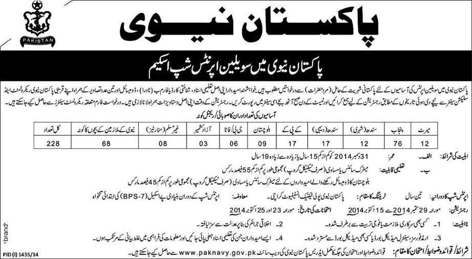 Pakistan Navy Apprenticeship 2014 September / October Latest