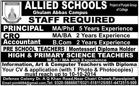 Allied School Rawalpindi Jobs 2014 September / October for Teaching Faculty & Admin Staff