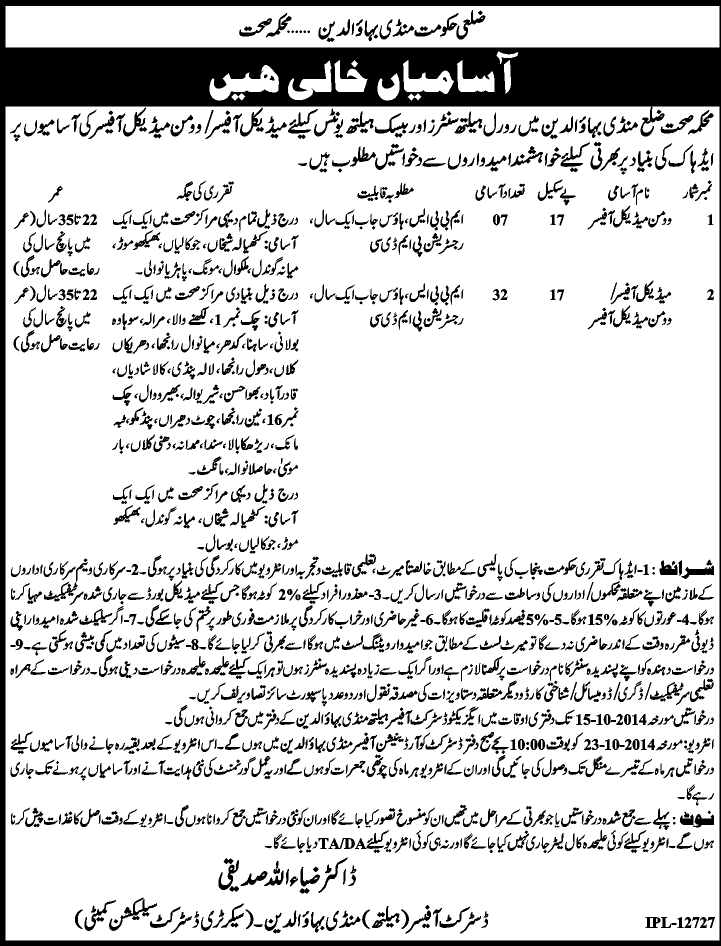 Health Department Mandi Bahauddin Jobs 2014 Medical Officers & Women Medical Officers Advertisement