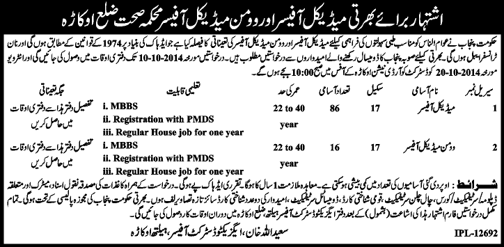 Health Department Okara Jobs 2014 Women / Medical Officers Latest Advertisement