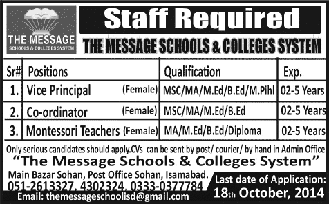 School Jobs in Islamabad October 2014 Female Montessori Teachers, Vice Principal & Coordinator