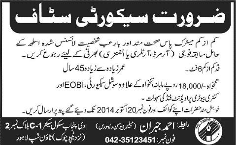 Security Guard Jobs in Lahore 2014 October Latest for Retired Army Soldiers / Fauji / Sipahi