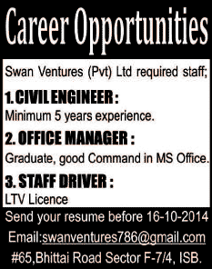 Civil Engineer, Office Manager & Driver Jobs in Islamabad 2014 October Latest at Swan Ventures