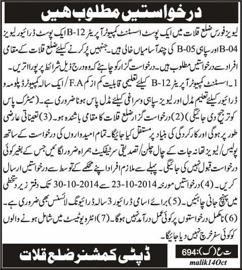 Levies Force Kalat Balochistan Jobs 2014 October Computer Operator, Driver & Sipahi