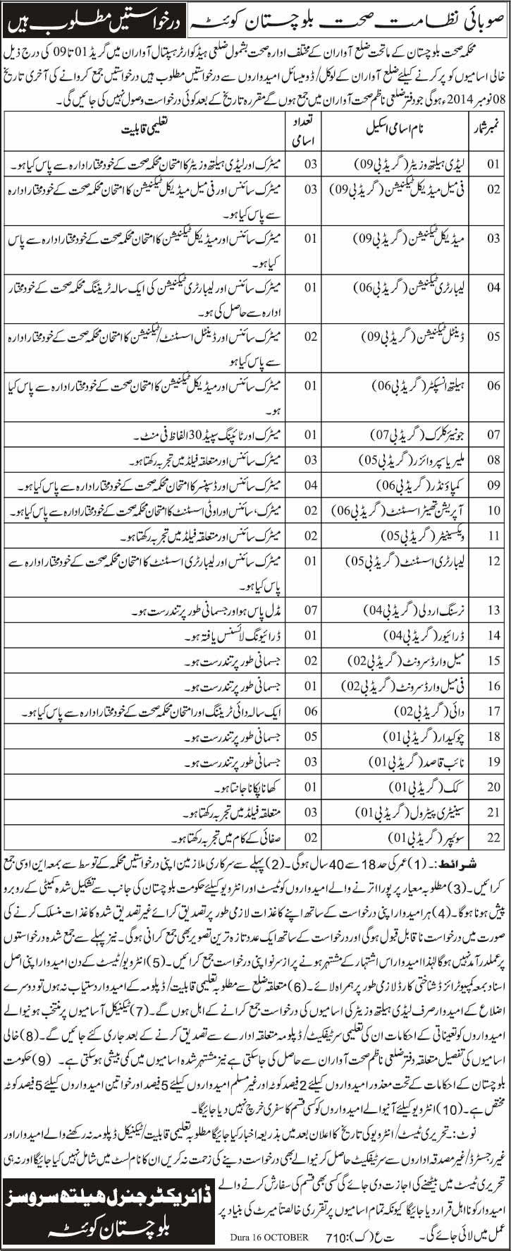 Health Department Balochistan Jobs 2014 October for Awaran Health Centers & DHQ Hospital