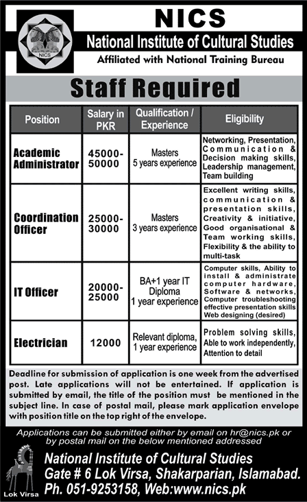 NICS Islamabad Jobs 2014 October Latest at National Institute of Cultural Studies