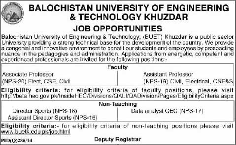 BUET Khuzdar Balochistan Jobs 2014 October / November Latest