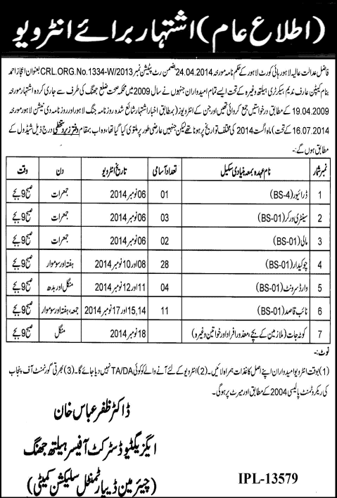 Health Department Jhang Jobs Interview Schedule 2014 October / November for Posts Advertised in April 2009