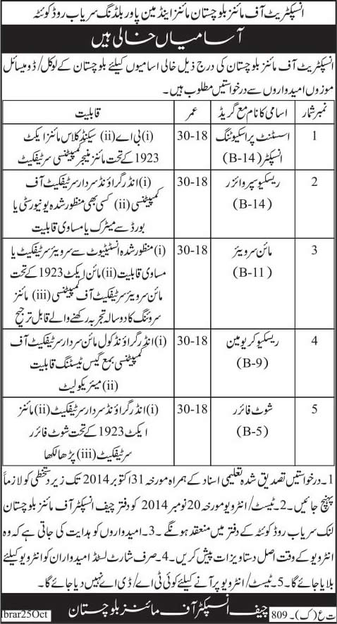 Inspectorate of Mines Balochistan Jobs 2014 October / November Latest Advertisement