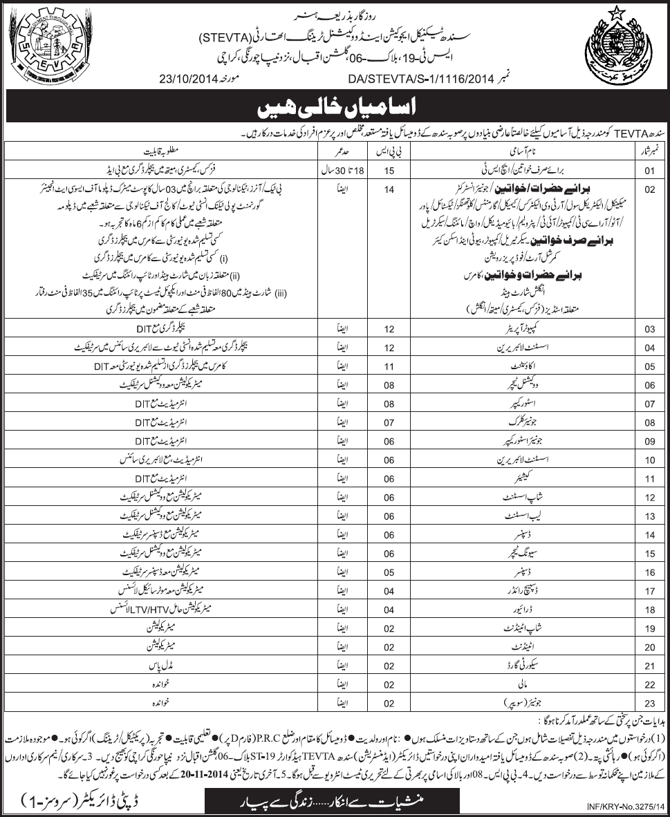 STEVTA Jobs 2014 October / November Sindh TEVTA Latest Advertisement