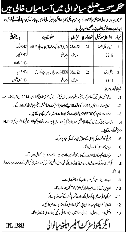 Dental Surgeon & Women Medical Officer Jobs in Health Department Mianwali 2014 October / November