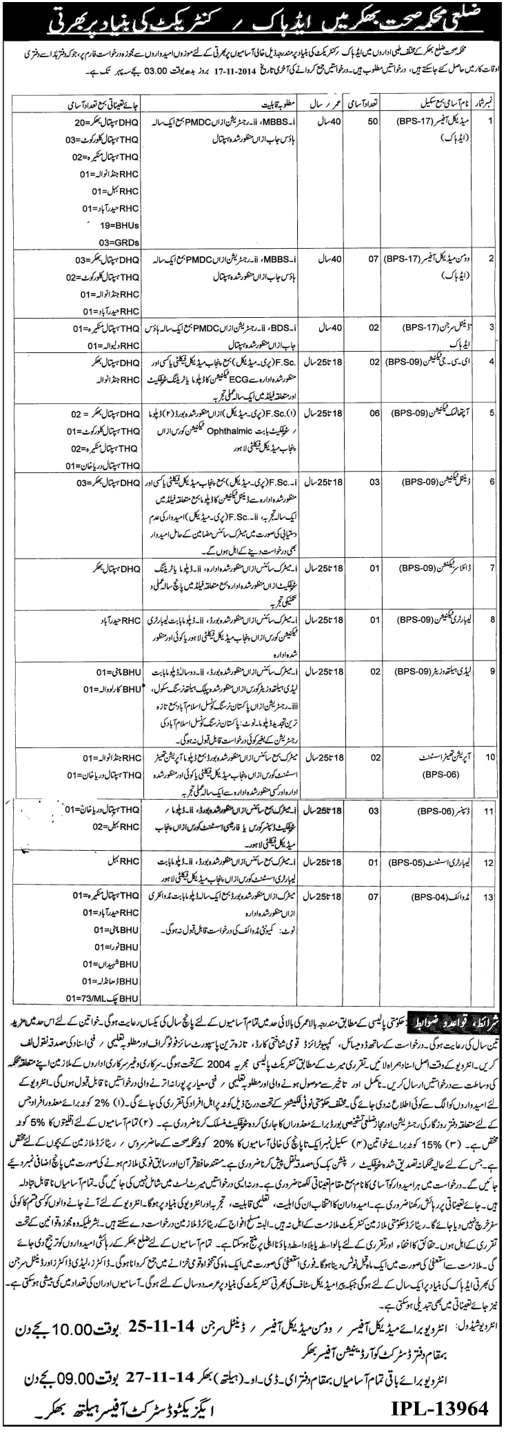 Health Department Bhakkar Jobs 2014 November Medical Officers / Technicians & Paramedics