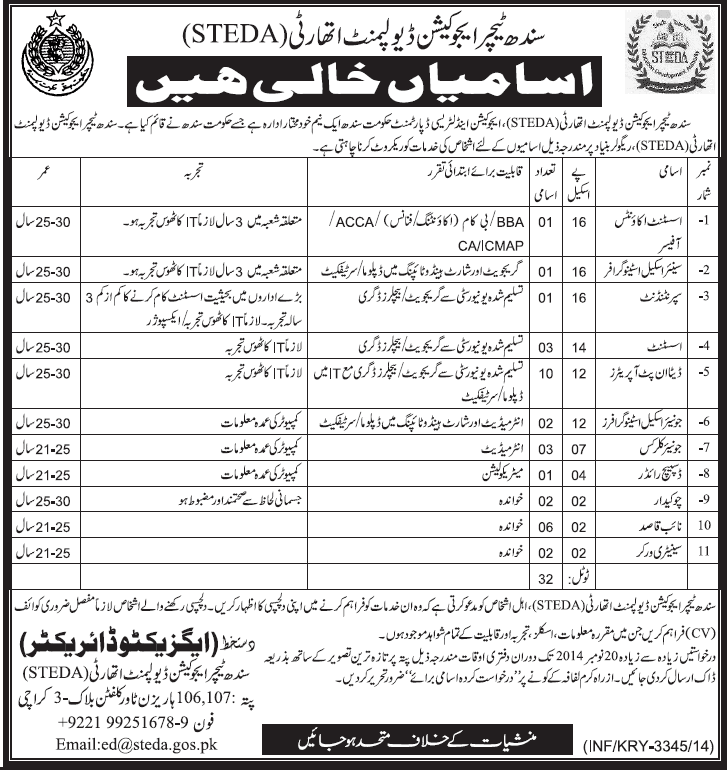 Sindh Teachers Education Development Authority (STEDA) Jobs 2014 November Latest Advertisement