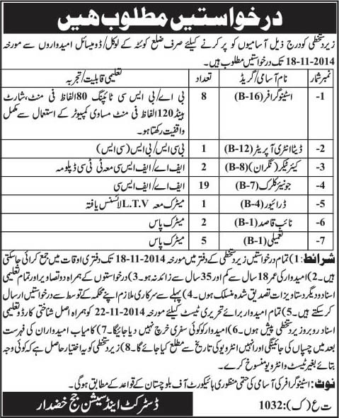 District and Session Court Khuzdar Balochistan Jobs 2014 November Latest