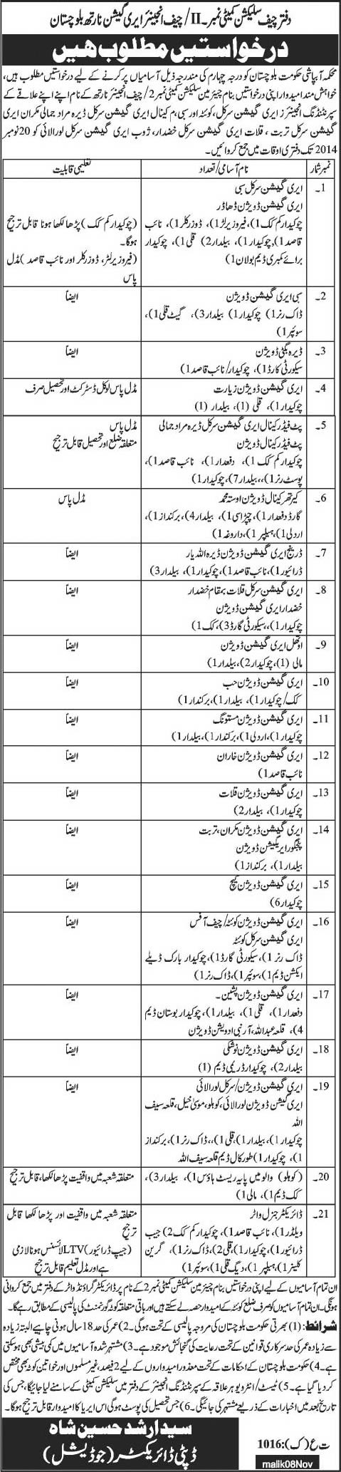 Irrigation Department Balochistan Jobs 2014 November Latest Advertisement