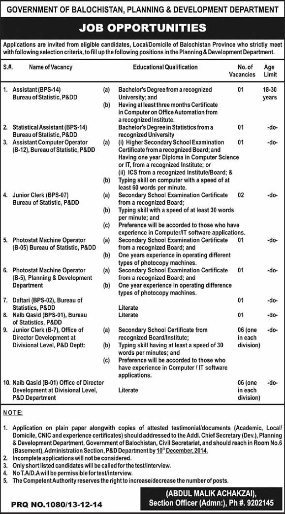 Jobs in Planning & Development Department Balochistan 2014 November Latest