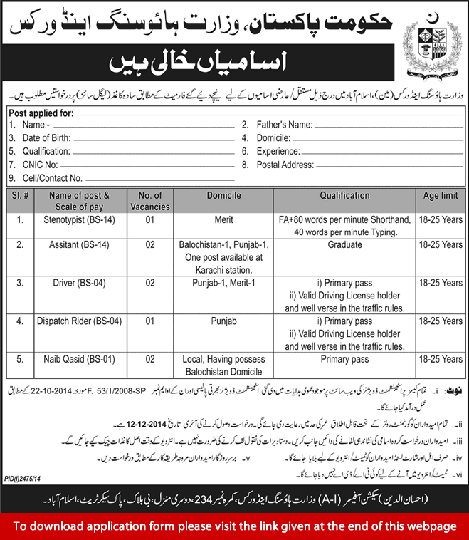 Ministry of Housing and Works Islamabad Jobs 2014 November Application Form