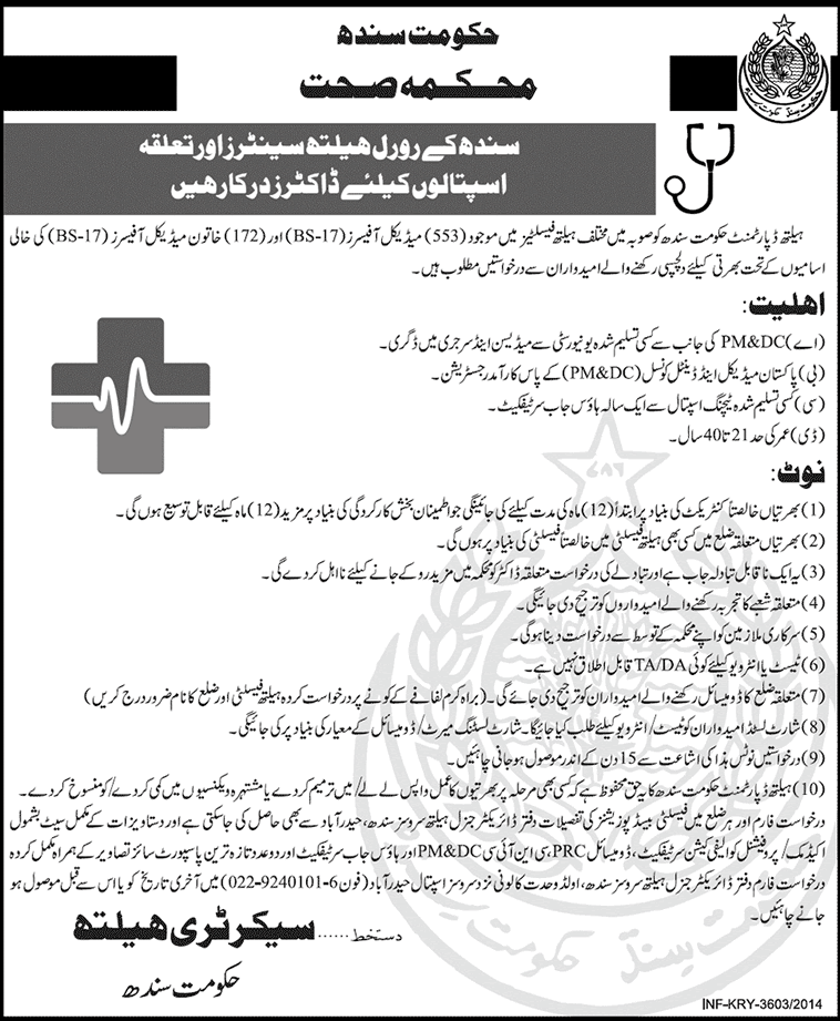 Health Department Sindh Jobs 2014 November / December Medical Officers Latest / New