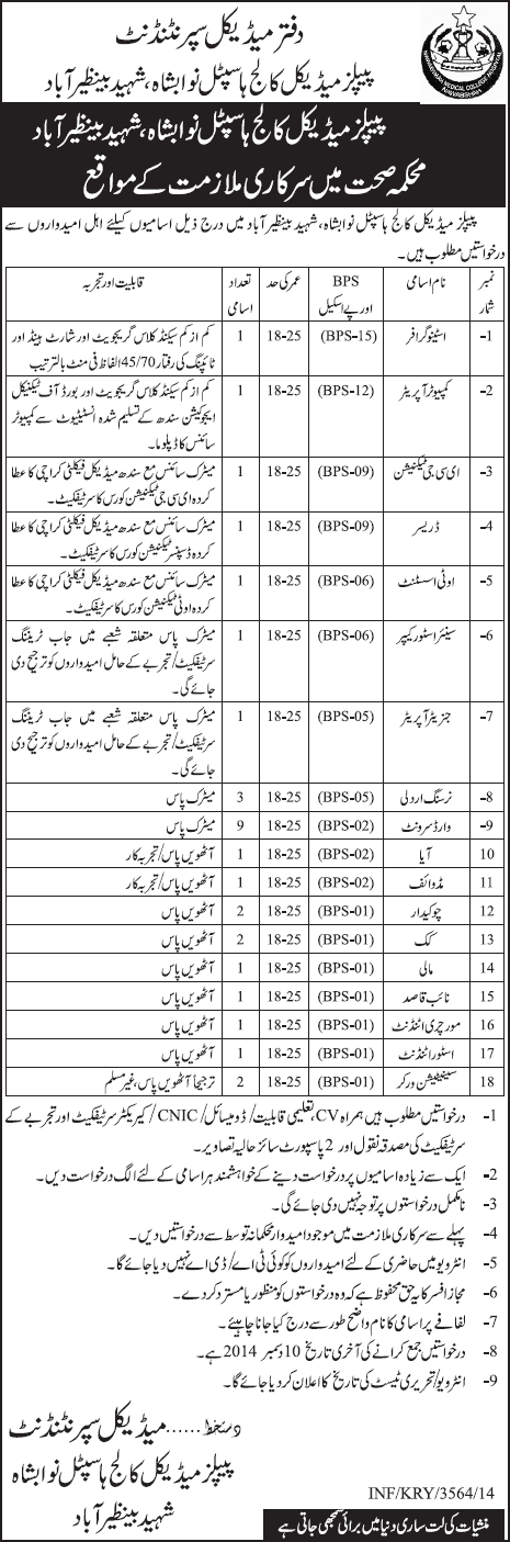 Peoples Medical College Nawabshah Jobs 2014 November Sindh Health Department Latest