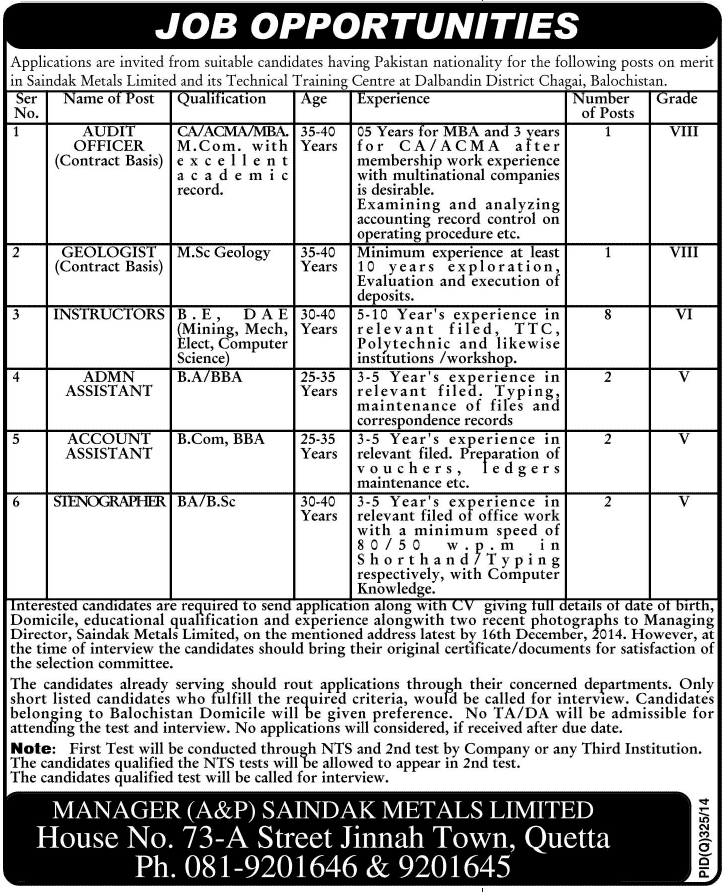 Saindak Metals Limited Jobs 2014 November / December Instructors & Admin Staff