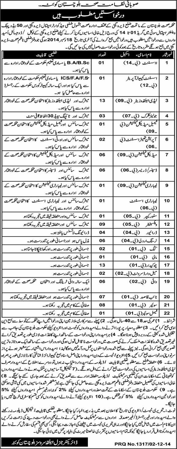 Health Department Balochistan Jobs 2014 December Sui / Dera Bugti Hospital Staff