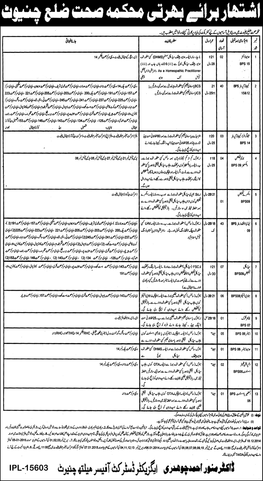 Health Department Chiniot Jobs 2014 December Computer Operators, LHV & Staff