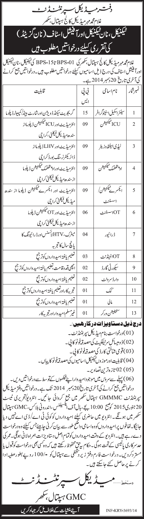 Ghulam Muhammad Mahar Medical College Sukkur Jobs 2014 December Paramedical & Admin Staff