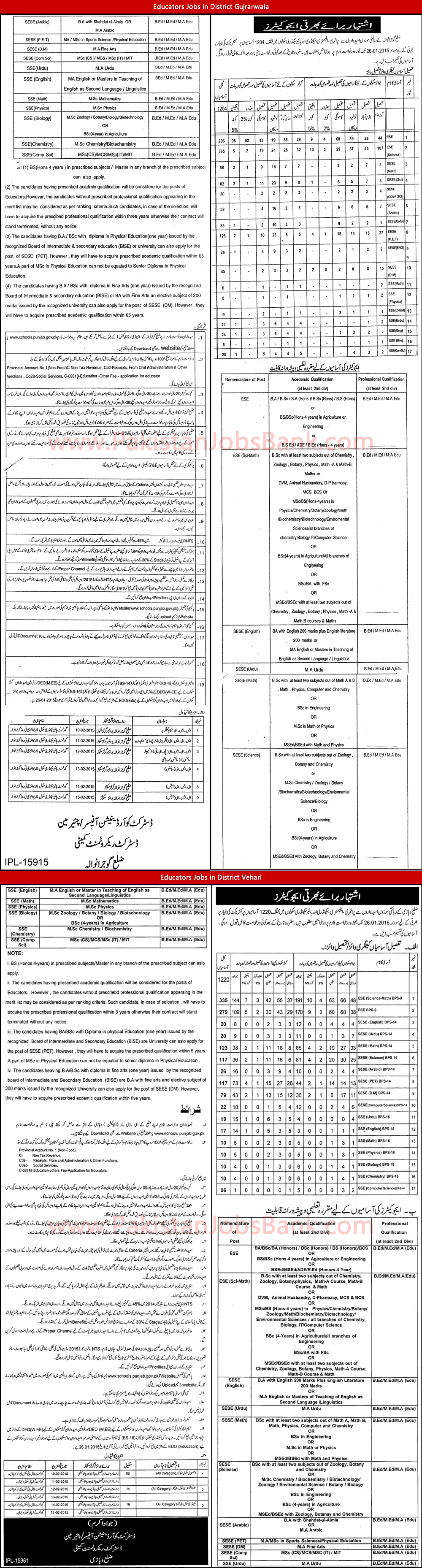Educators Jobs in District Gujranwala / Vehari 2014 December Application Form School Education Department
