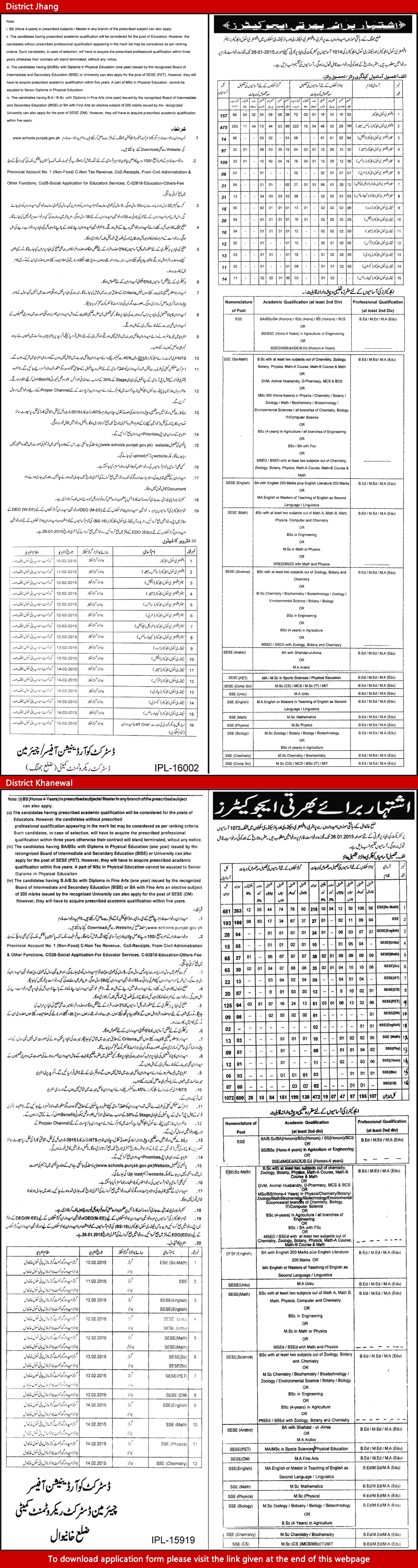 Educators Jobs in District Jhang / Khanewal 2014 December Punjab School Education Department Application Form