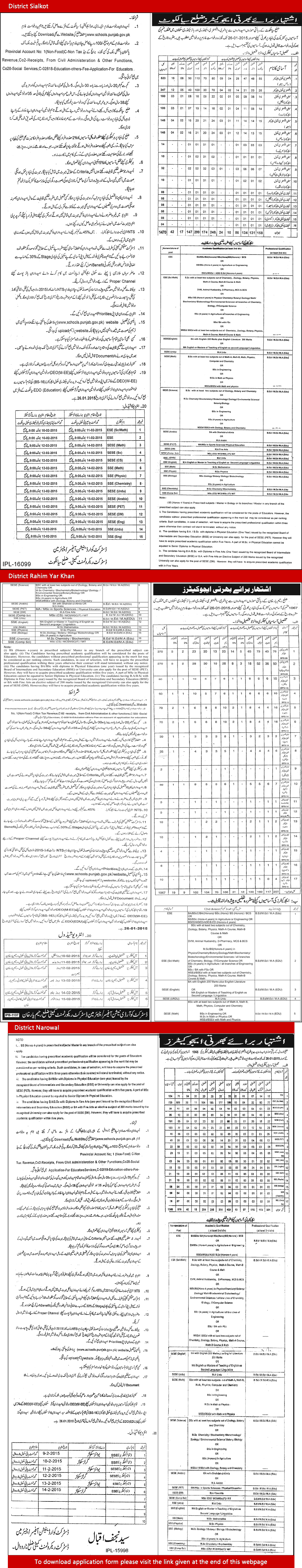 Educators Jobs in District Narowal / Sialkot / Rahim Yar Khan 2014 December Punjab School Education Department