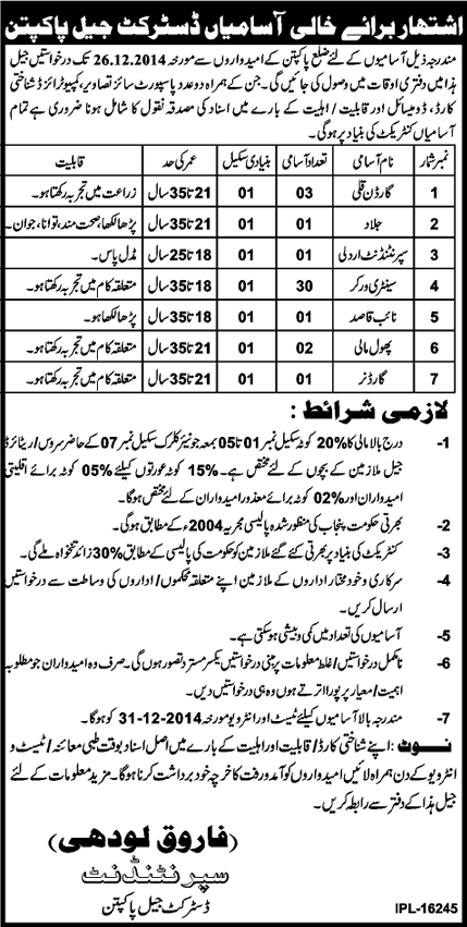 District Jail Pakpattan Jobs 2014 December Sweepers, Mali & Others