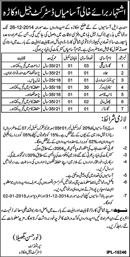 District Jail Okara Jobs 2014 December Sanitary Workers, Mali, Naib Qasid & Other Positions