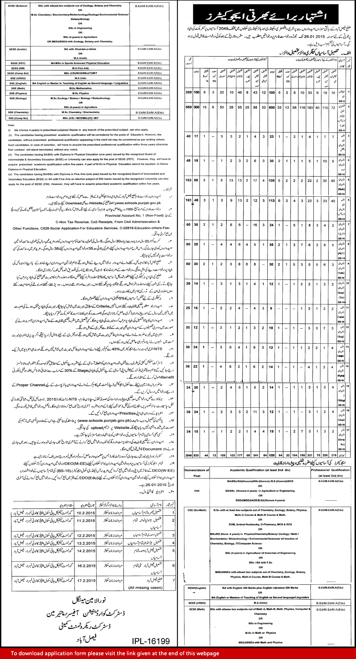 Educators Jobs Faisalabad District 2014 December Government Punjab School Education Department