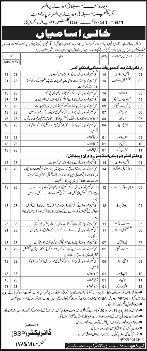 Bureau of Supply and Prices Sindh Jobs 2014 December Agriculture Supply & Prices Department Latest